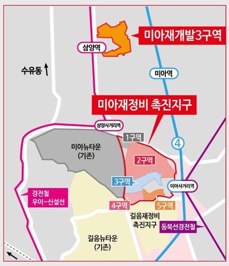 재개발&middot;재건축 사업장 공동 시공 금지