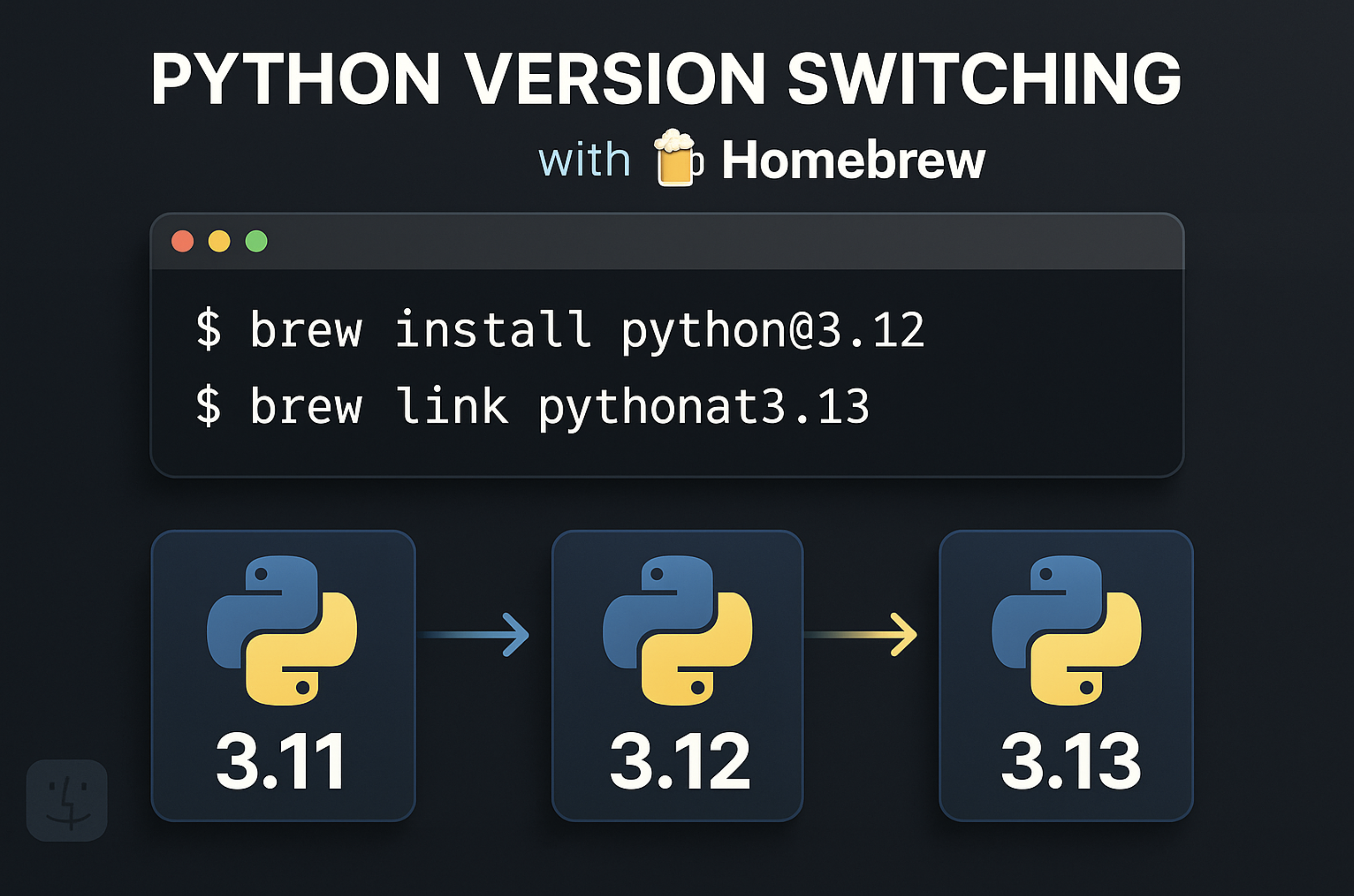 Hobebrew를 이용해 서로 다른 버전의 파이썬을 쉽게 설치 및 변경을 할 수가 있습니다.
