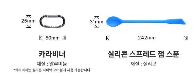 파란라벨 굿즈 구성