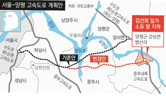 양평고속도로 특혜 의혹