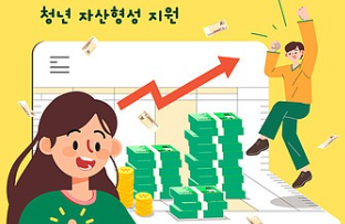 청년자산형성지원