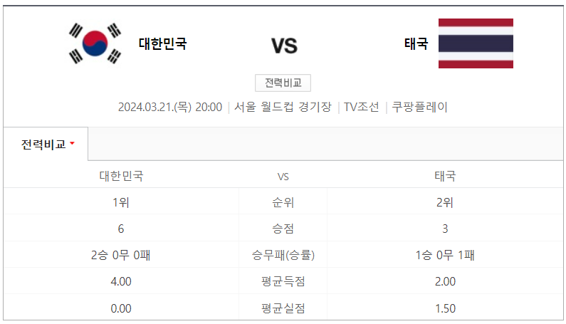 한국 태국 축구중계