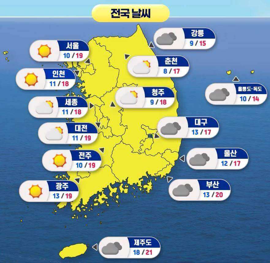 전국날씨