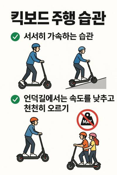 운전 습관이 배터리 수명에 영향을 준다