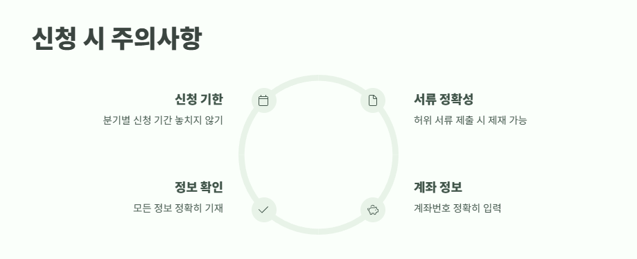 소상공인 카드수수료 환급신청 바로 가기 8