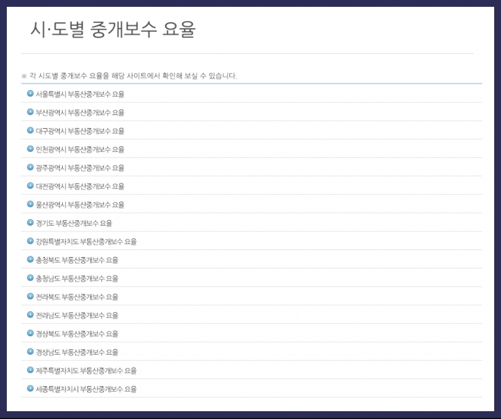 시도별 중개보수 요율