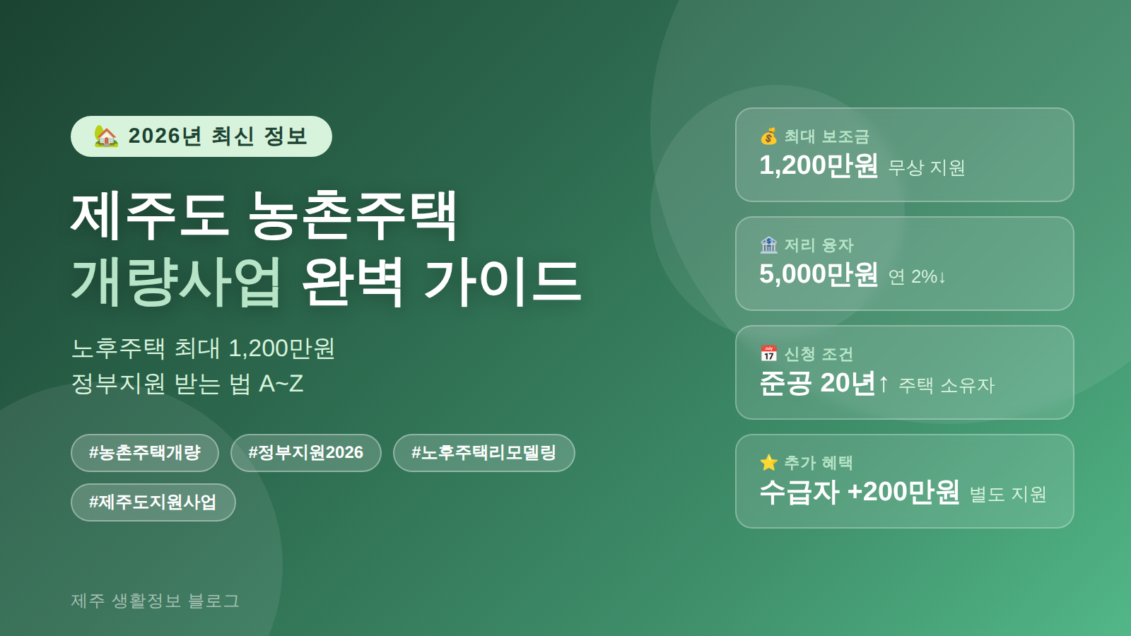 2026 제주도 농촌주택 개량사업 정부지원