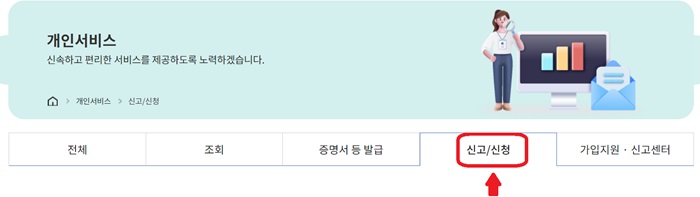 국민연금 실업크레딧 신청 방법 및 대상