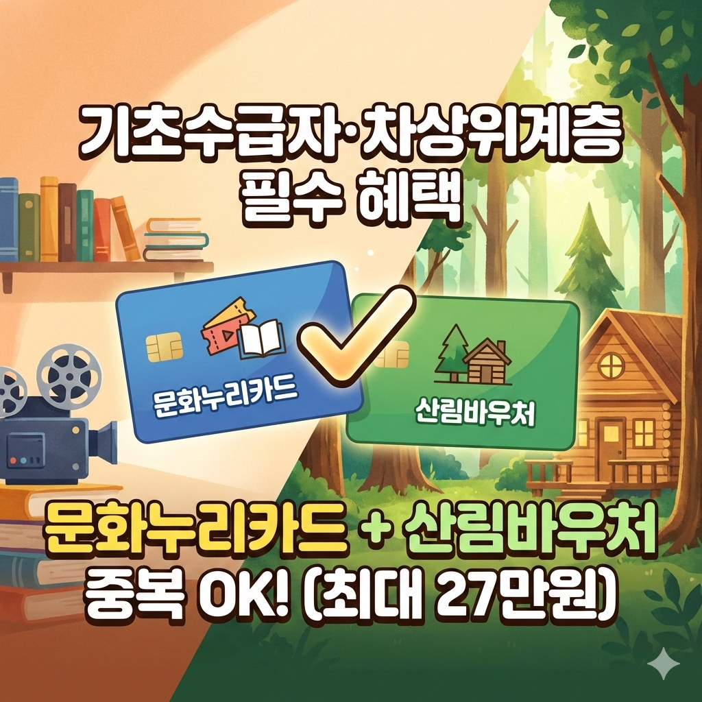 기초수급자 차상위계층 혜택 문화누리카드 산림바우처 중복 될까요?