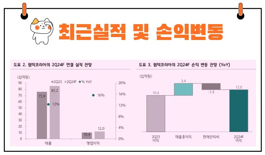 펌텍코리아 실적 전망