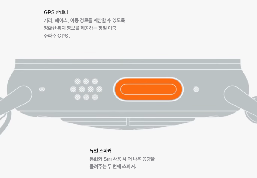 애플워치 울트라 2