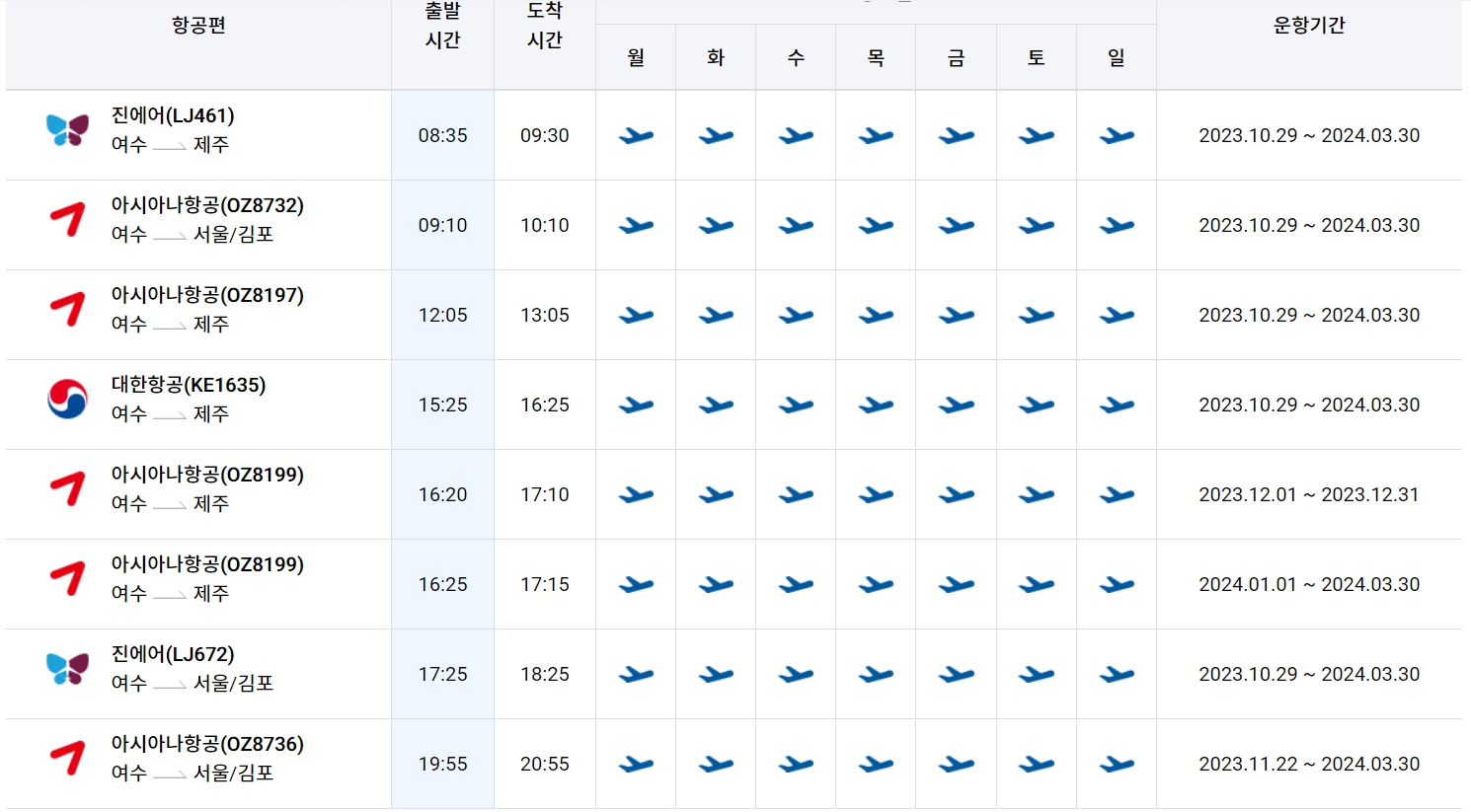 김포 여수 비행기 시간표 비행기 요금 대한항공 아시아나 탑승후기