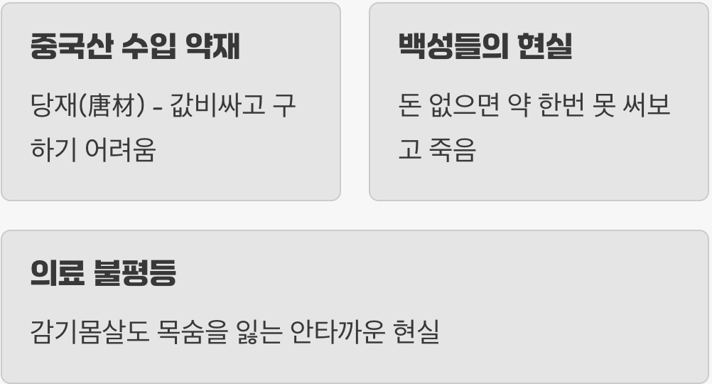 '그림의 떡'이었던 약