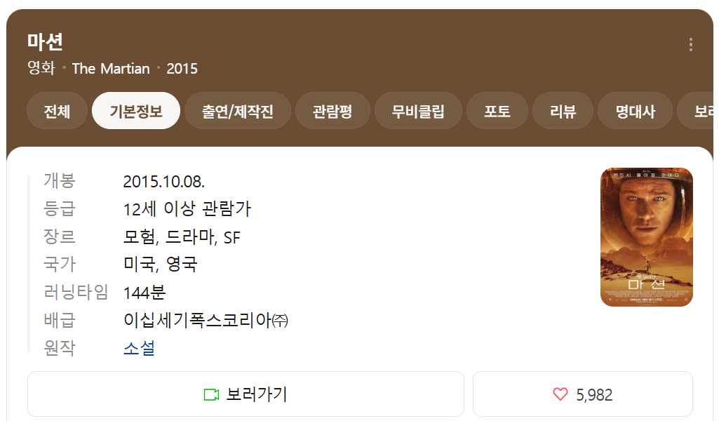 영화 마션 기본 정보 요약