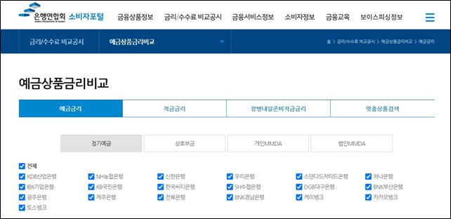예적금 금리 비교 사이트 모음