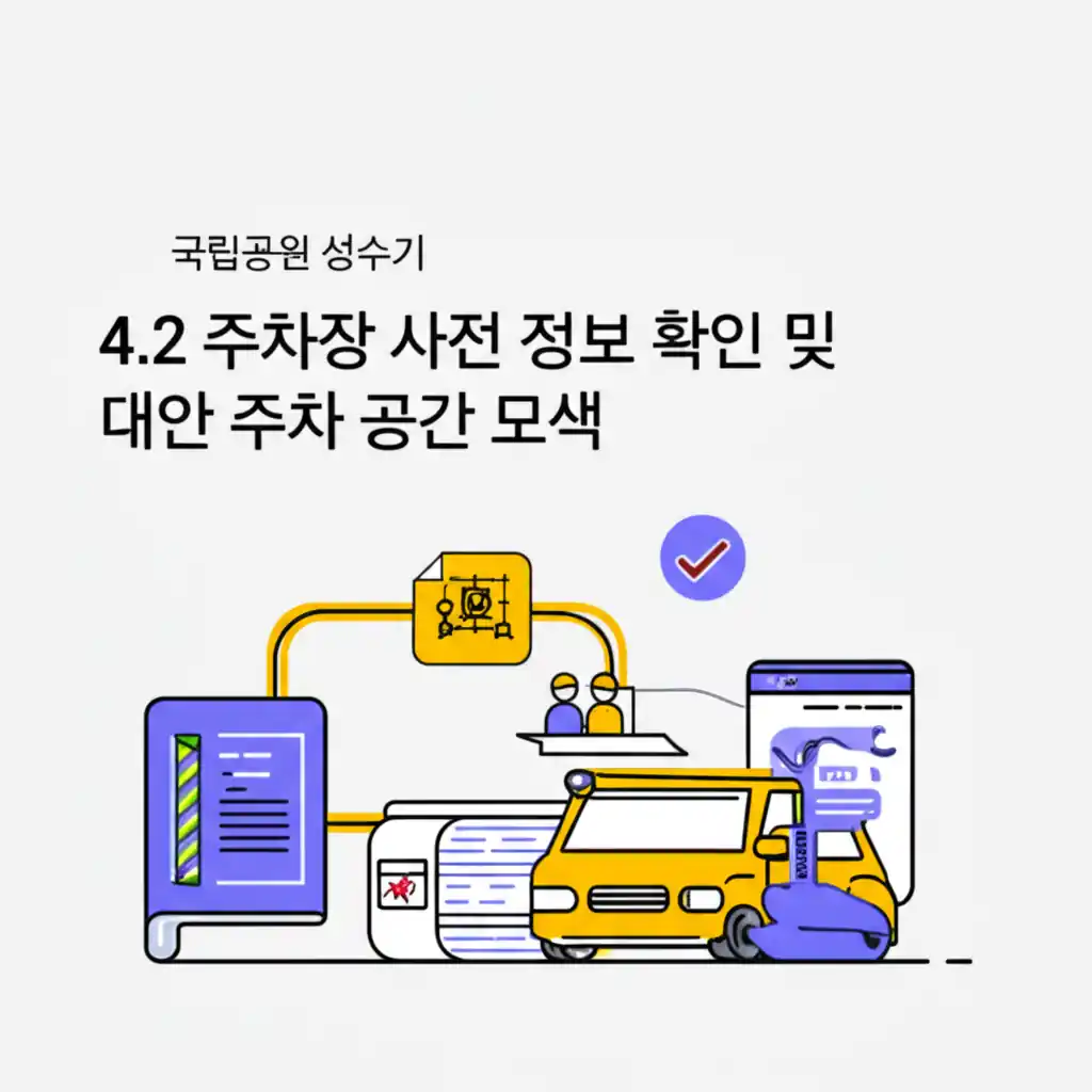 국립공원 성수기 주차장 혼잡 상황에서 사전 정보 확인 및 대안 주차 공간 모색의 중요성을 보여줍니다.