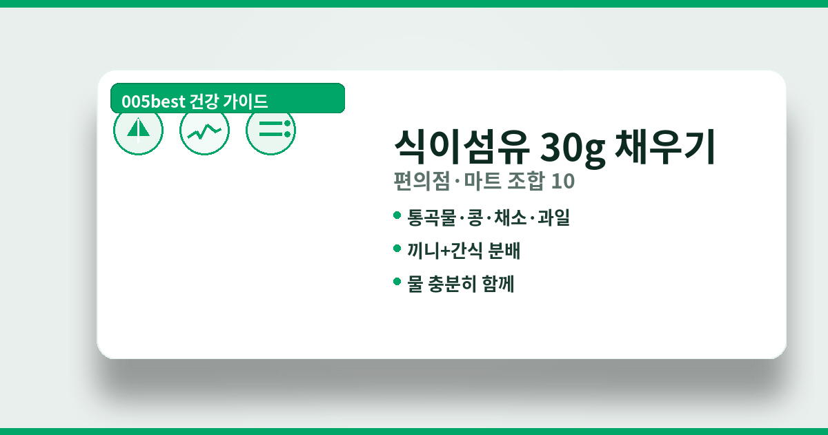 식이섬유 30g 채우는 편의점&middot;마트 조합 10가지