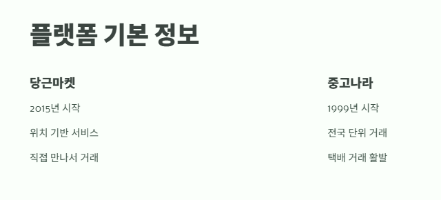 당근마켓 중고나라 비교 2