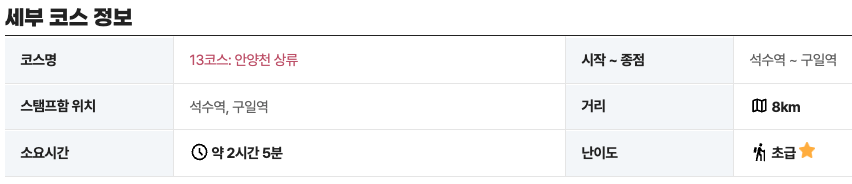 서울둘레길 13코스 안양천 상류 구간 트레킹 산책 지도 주변 맛집 날씨