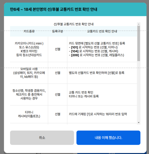 경기도 어린이 청소년 교통비 지원금 신청 방법