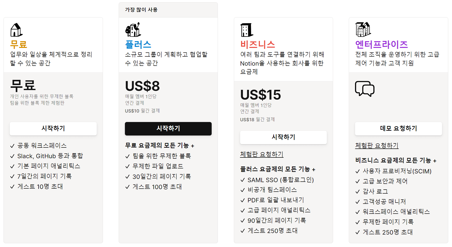 노션 유료 요금제 알아보기