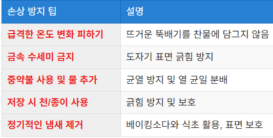 손상 방지를 위한 세척 습관