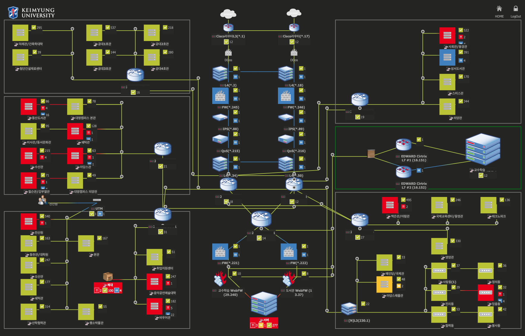 KMU-Dashboard1.png