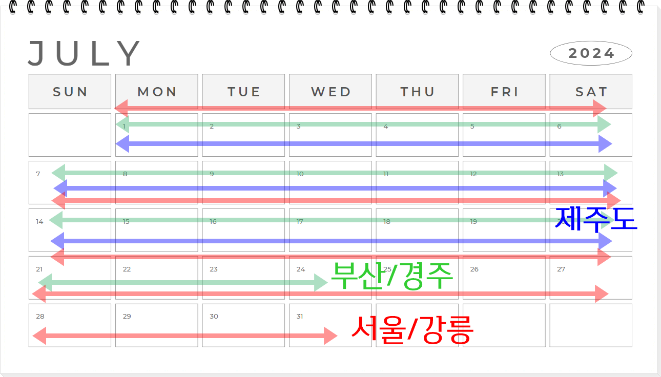 2024년 장마 종료일