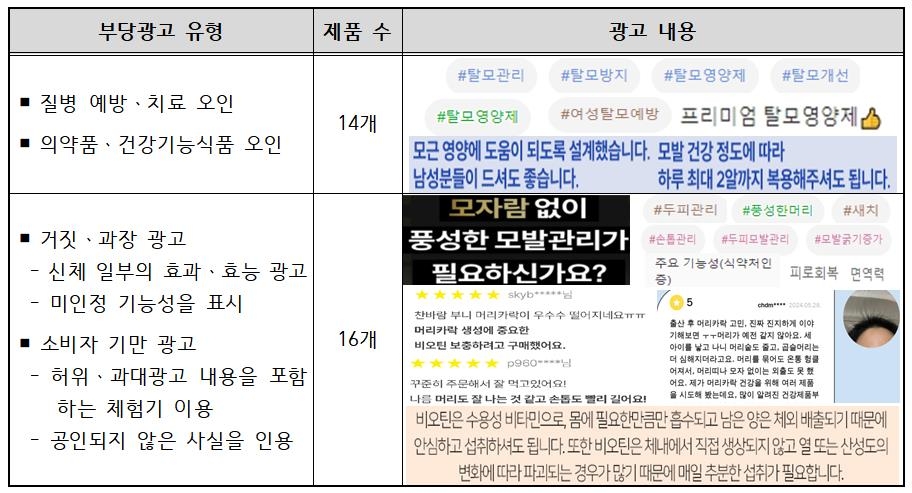 맥주효모추천