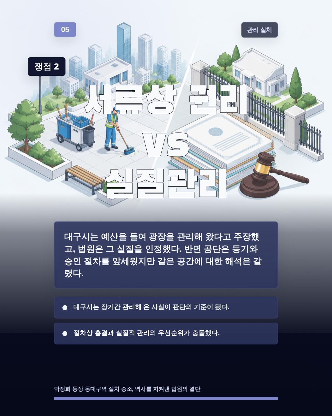 서류상 권리 vs 실질관리