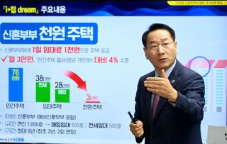 인천시 '천원주택' 공급 신혼부부