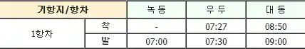 여수 초도 배시간표
