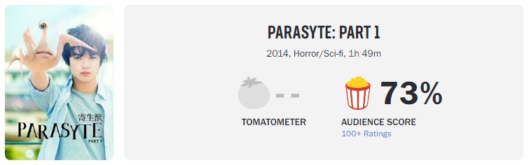 로튼토마토지수