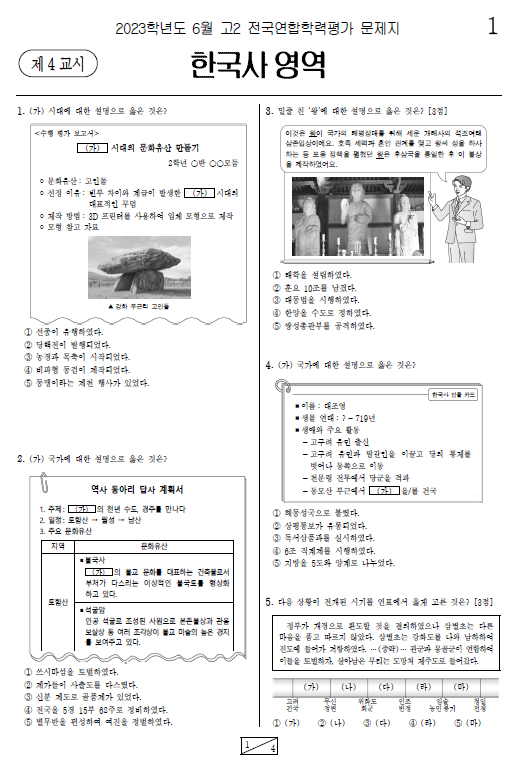2023-6월-고2-모의고사-한국사-기출문제-다운