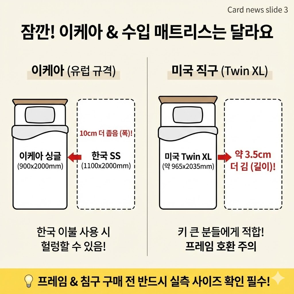 침대사이즈규격