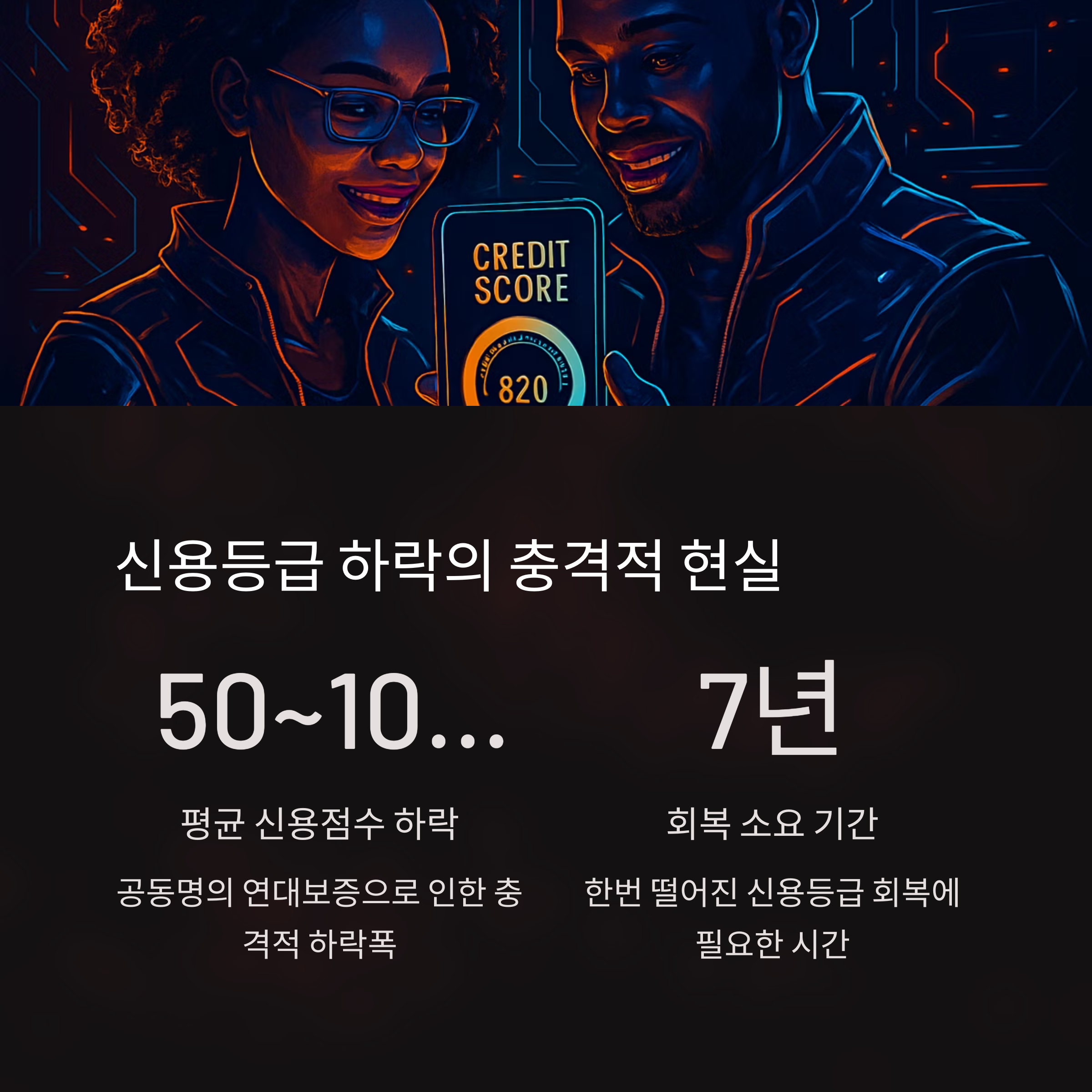 전세대출 신용등급