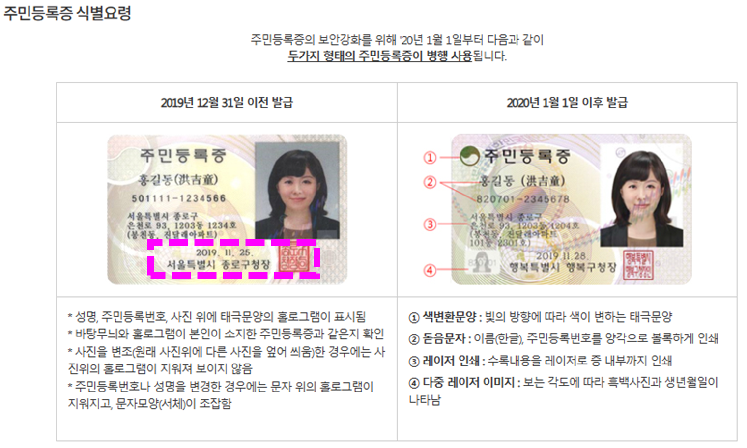 신분증 진위확인 요령