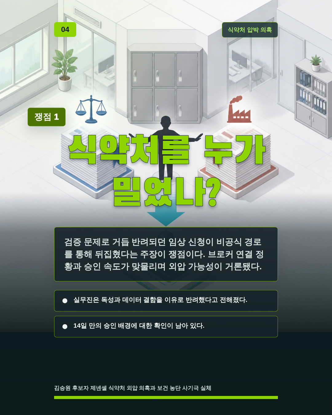 식약처를 누가 밀었나?