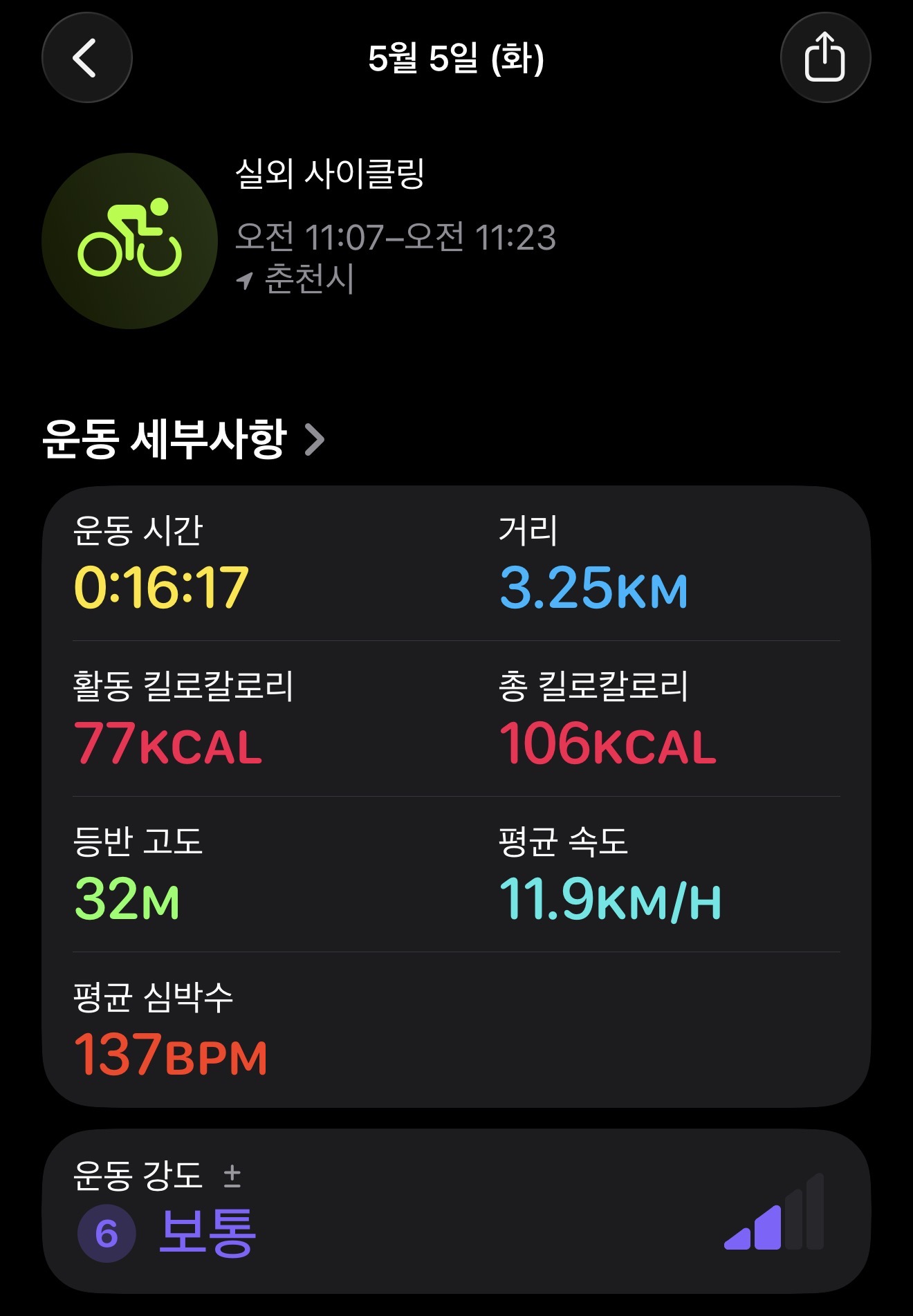 애플워치 실외사이클링 2차기록 3.25km 16분 77kcal 평균속도11.9km/h 전화실수 운동종료 재시작