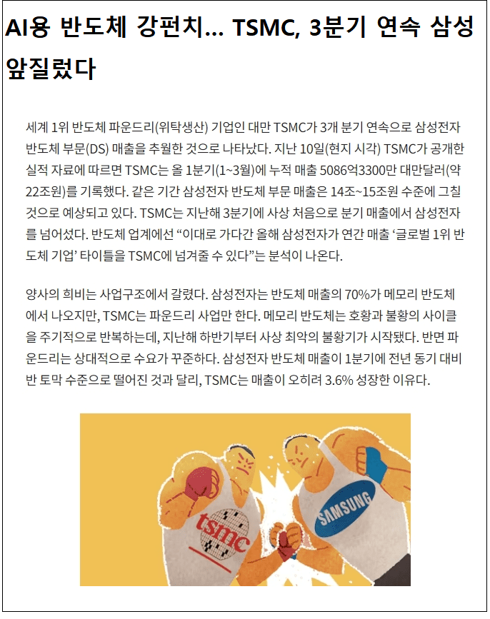 이런! 1등 주의 삼성의 몰락...&ldquo;축구, 농구, 배구, 야구. 전 종목 꼴찌...반도체도 대만에 1위 넘겨줄지도"