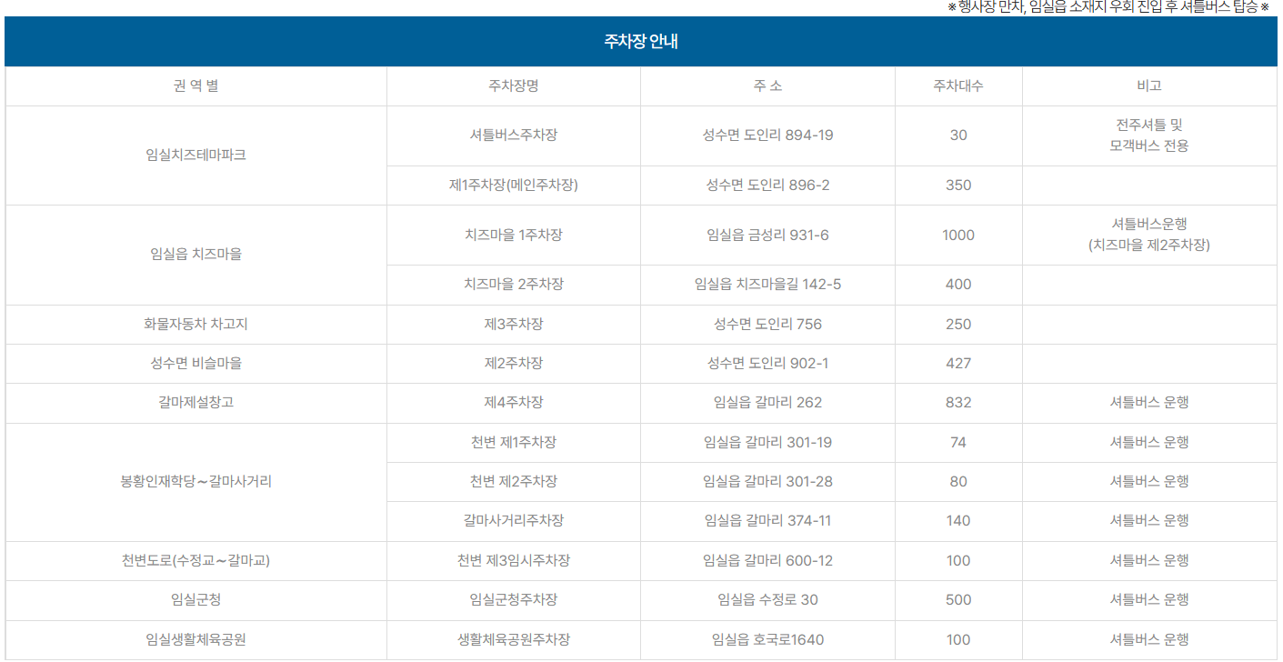 주차장안내