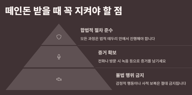 떼인돈 받는 방법: 절차(내용증명&amp;#44;지급명령&amp;#44;소액심판 등)&amp;#44; 다양한방법&amp;#44; 주의사항&amp;#44;사례