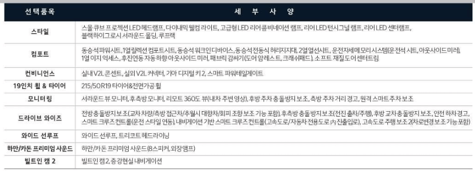 EV3 가격표 실구매가격 풀옵션 5,500만원