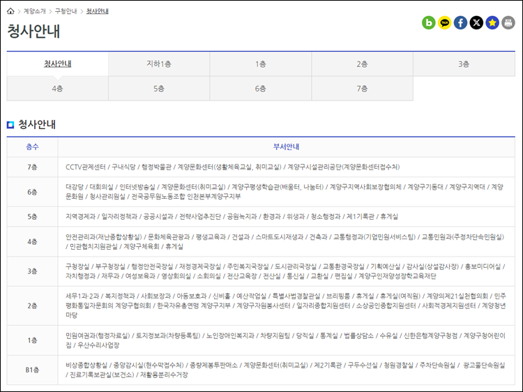계양구청-민원실