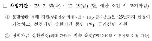 신청 기간