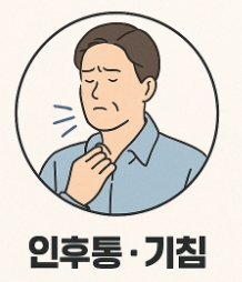 독감 증상