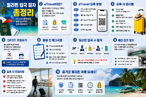 필리핀 입국 절차 총정리