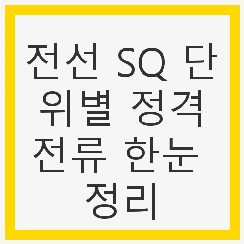 전선 SQ 단위별 정격전류
