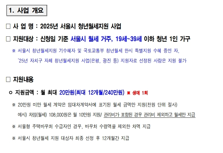 서울시 청년 월세 지원 공고