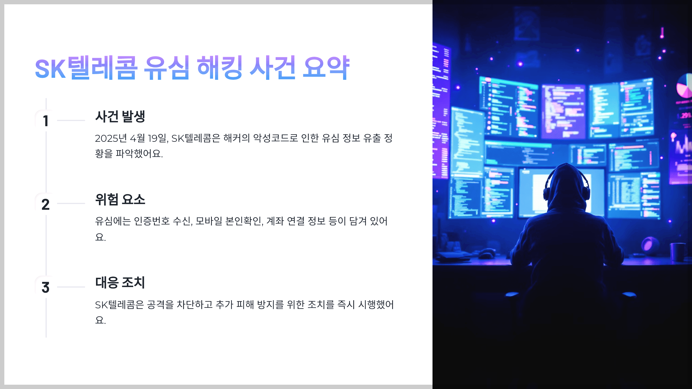 SK텔레콤 유심 해킹 사건 요약